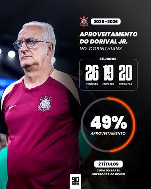 Image post by @90minbrasil on Instagram