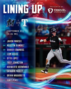 Image post by @Marlins on Twitter