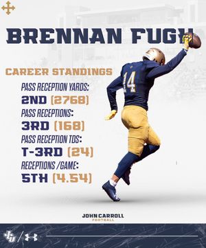 Image post by @JCUFootball on Twitter