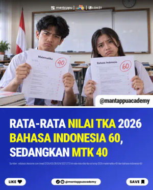 Image post by @mantappuacademy on TikTok