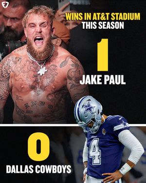 Image post by @FanDuel on Twitter