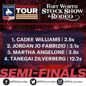 Image post by @prca_prorodeo on Instagram