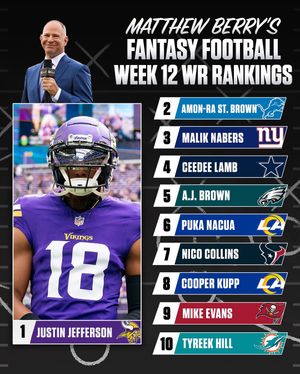 Image post by @rotoworld on Instagram