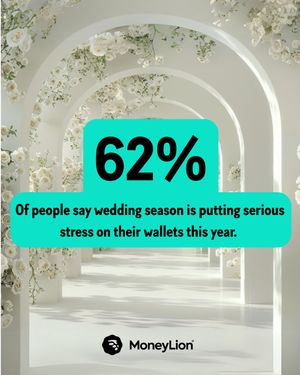 Image post by @moneylioninc on Instagram