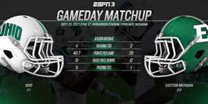 Image post by @ohiobobcats on Facebook