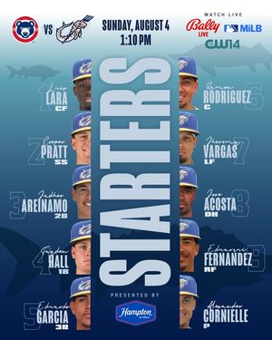 Image post by @WisconsinTimberRattlers on Facebook