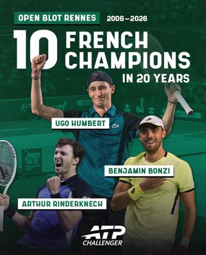 Image post by @atpchallenger on Instagram