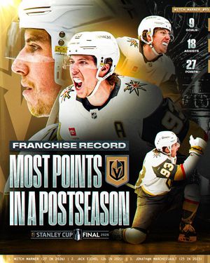 Image post by @nhl on Instagram