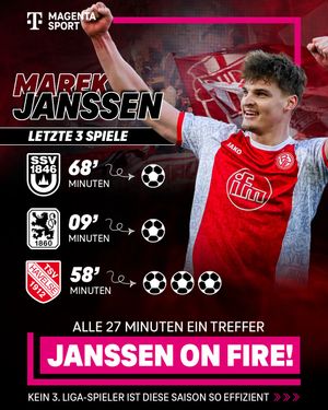Image post by @magentasport on Instagram