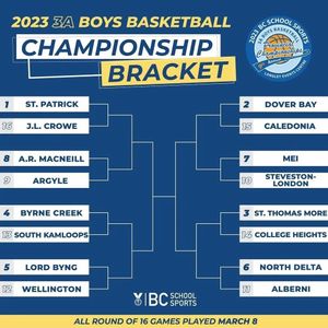 Image post by @byrnebball on Instagram