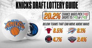 Image post by @TheKnicksWall on Twitter