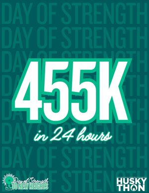 Image post by @huskython on Instagram