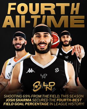 Image post by @britishbasketballleague on Instagram