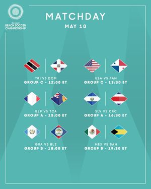 Image post by @concacaf on Instagram