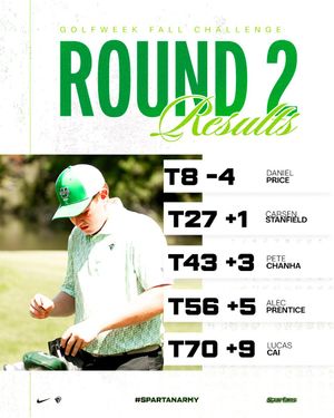Image post by @UpstateMWGolf on Twitter