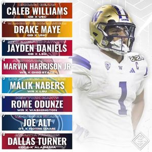 Image post by @gridironobserver on Instagram