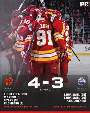 Image post by @puckempire on Instagram