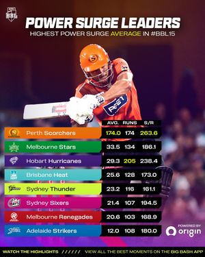 Image post by @bbl on Instagram