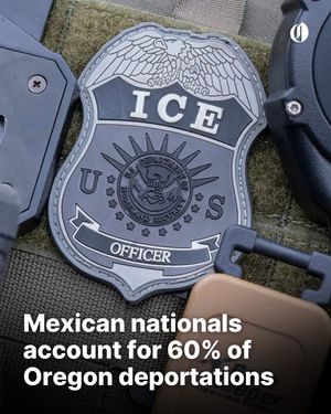 Image post by @theoregonian on Instagram
