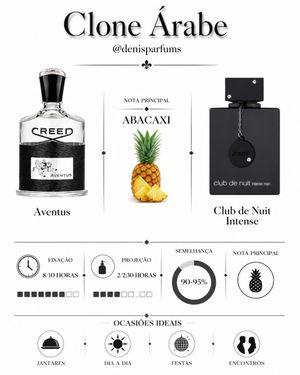 Image post by @denisparfums on Instagram