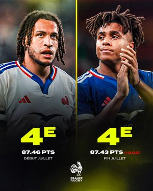 Image post by @sixnations_fr on Instagram