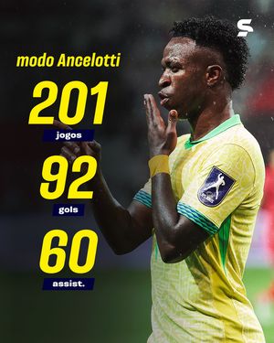 Image post by @sportv on Instagram