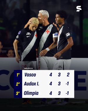 Image post by @sportv on Instagram