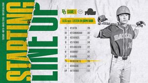 Image post by @baylorbaseball on Instagram