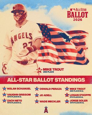 Image post by @angels on Instagram
