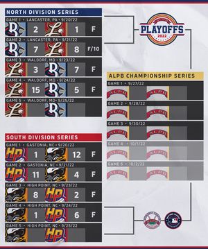 Image post by @atlanticleague on Instagram