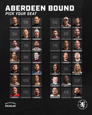 Image post by @rogueinvitational on Instagram