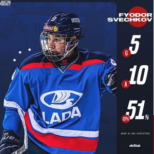 Image post by @draftinghockey on Instagram