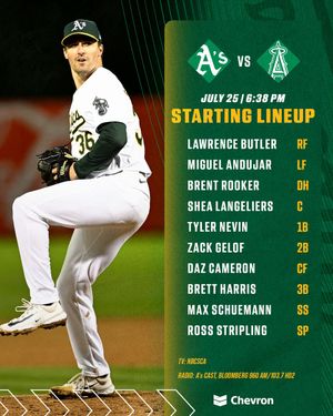 Image post by @Athletics on Twitter/X