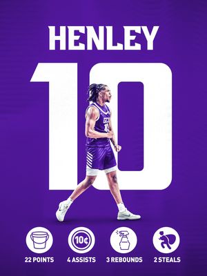 Image post by @gcu_mbb on Instagram