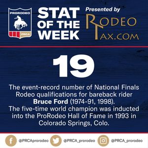 Image post by @prca_prorodeo on Instagram