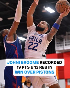Image post by @nbagleague on Instagram