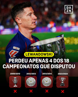 Image post by @daznportugal on Instagram