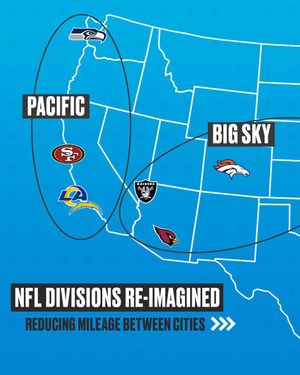 Image post by @nflonprime on Instagram