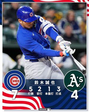Image post by @mlbjapan on Instagram