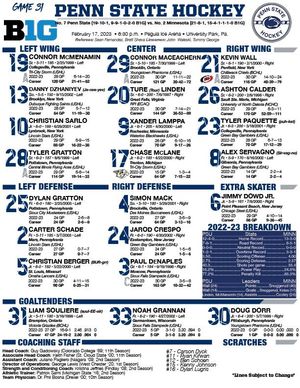 Image post by @PennStateMHKY on Twitter