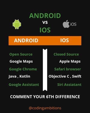 Image post by @codingambitions on Instagram