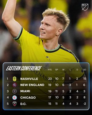 Video post by @mls on TikTok