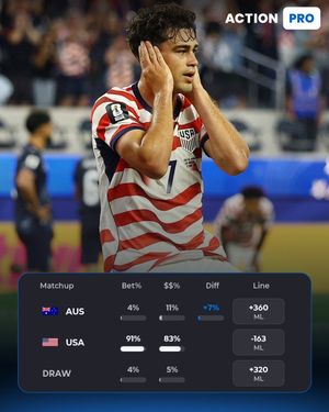 Image post by @actionnetworkhq on Instagram