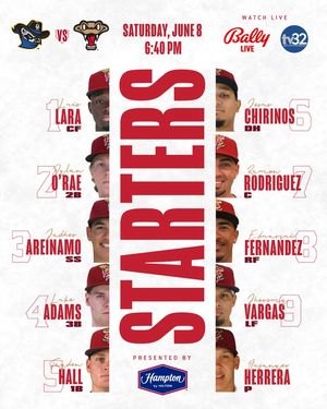 Image post by @WisconsinTimberRattlers on Facebook