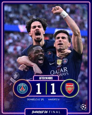 Video post by @championsleague on TikTok