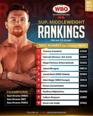 Image post by @worldboxingorg on Instagram