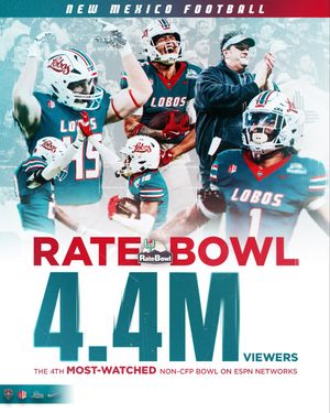 Image post by @UNMLoboFB on Twitter/X