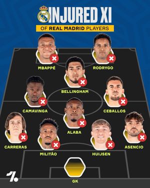 Image post by @onefootball on Instagram