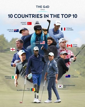 Image post by @therandagolf on Instagram