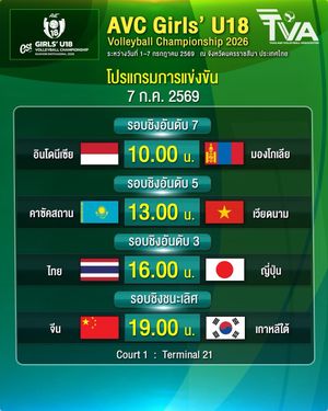 Image post by @thailandvolleyballassociation on Instagram